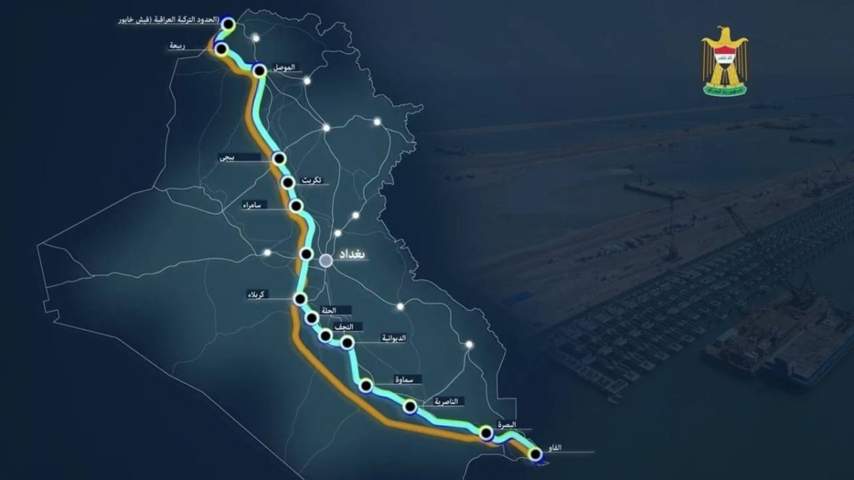 مستشار حكومي: إنجاز 75% من تصاميم طريق التنمية وتمويل يمتد لخمس سنوات